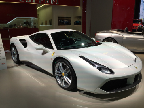 Tets Detailing tips